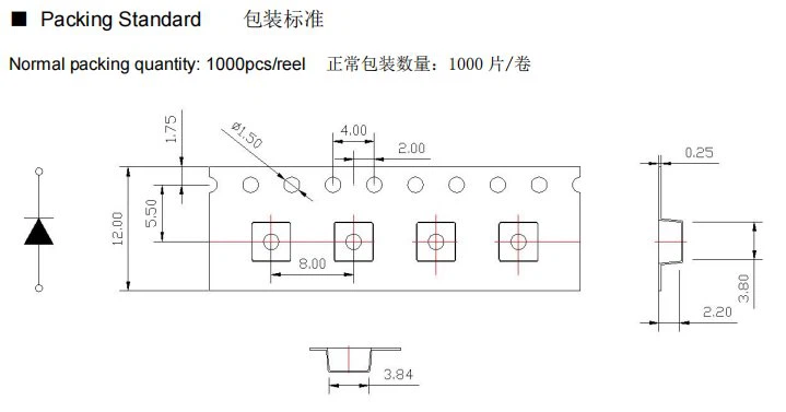 1669256650911 1669256650911